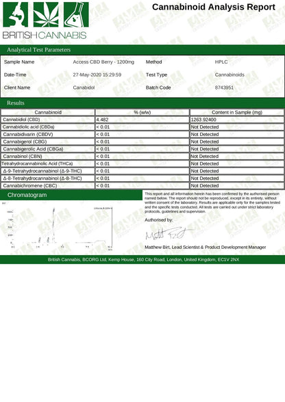 Access CBD 1200mg CBD Broad Spectrum Oil 30ml